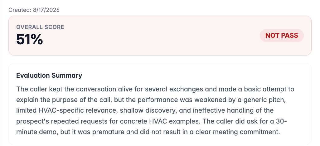Example Simmie session evaluation: 51%, Not Pass, with written evidence identifying shallow discovery and a premature demo request.